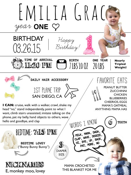 Emilias Birthday Poster