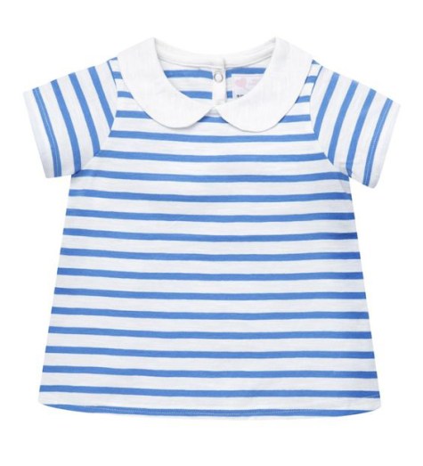 primark kids clothes 2